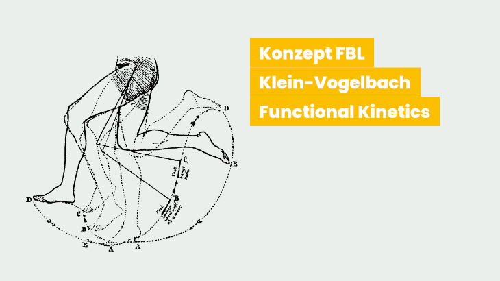 Der Gang – Beobachtungskriterien und Therapie